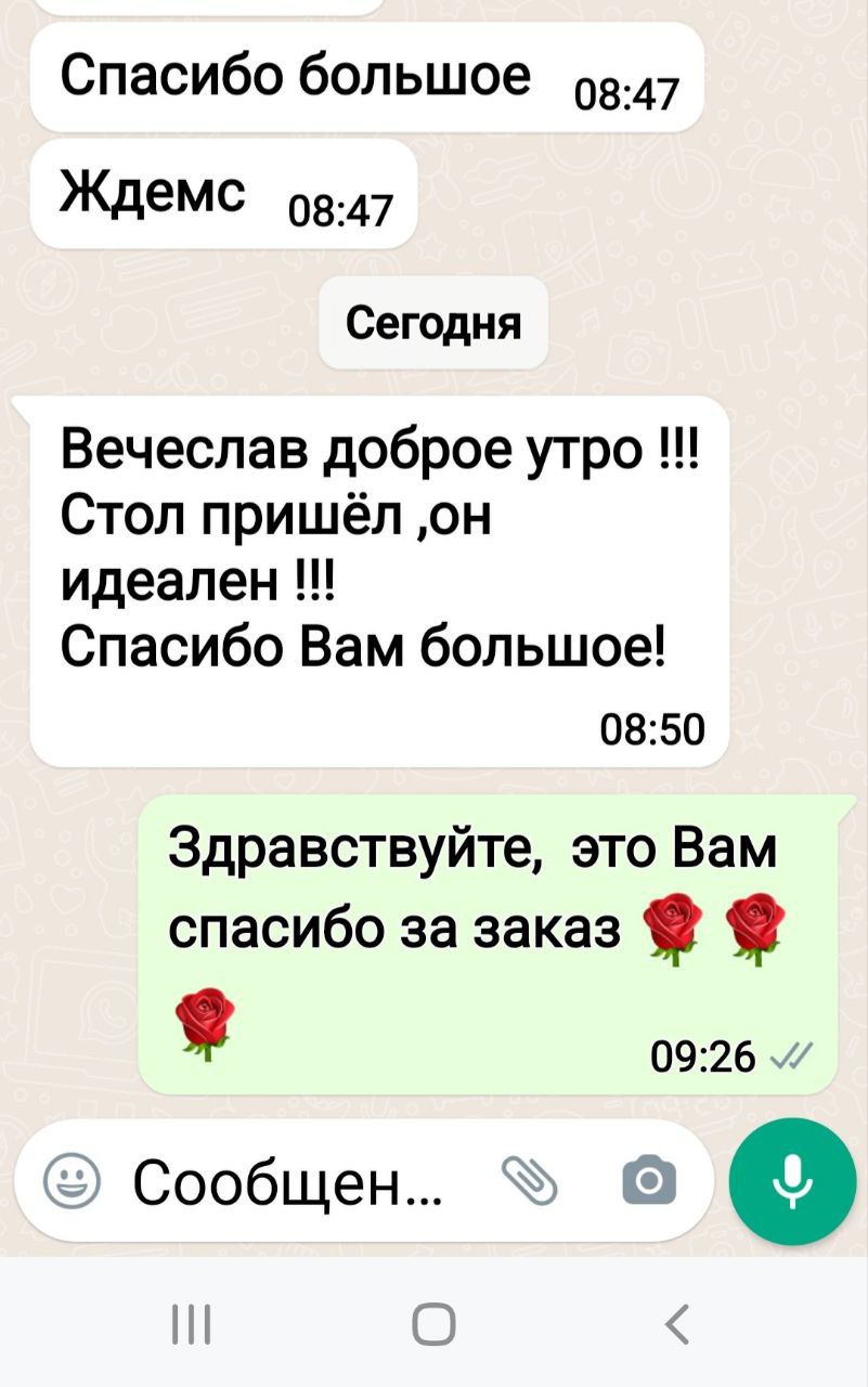 Отзыв клиента ArtPunk23