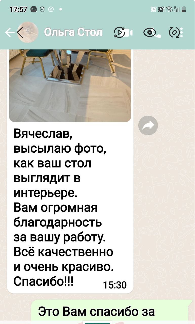 Отзыв клиента ArtPunk23