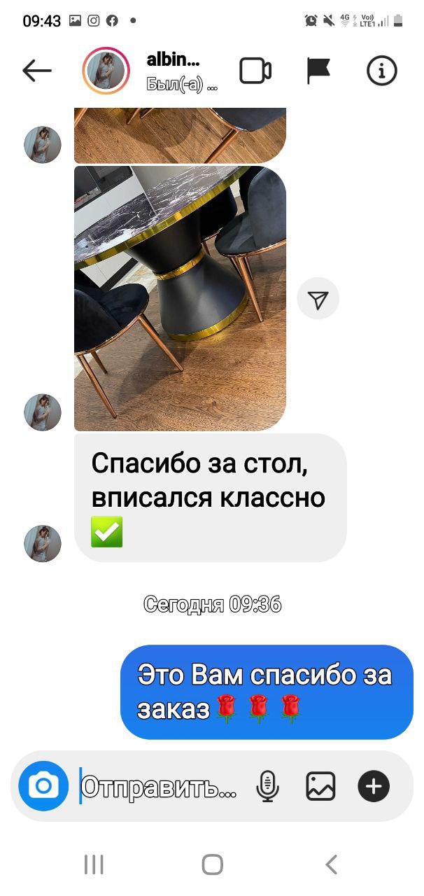 Отзыв клиента ArtPunk23
