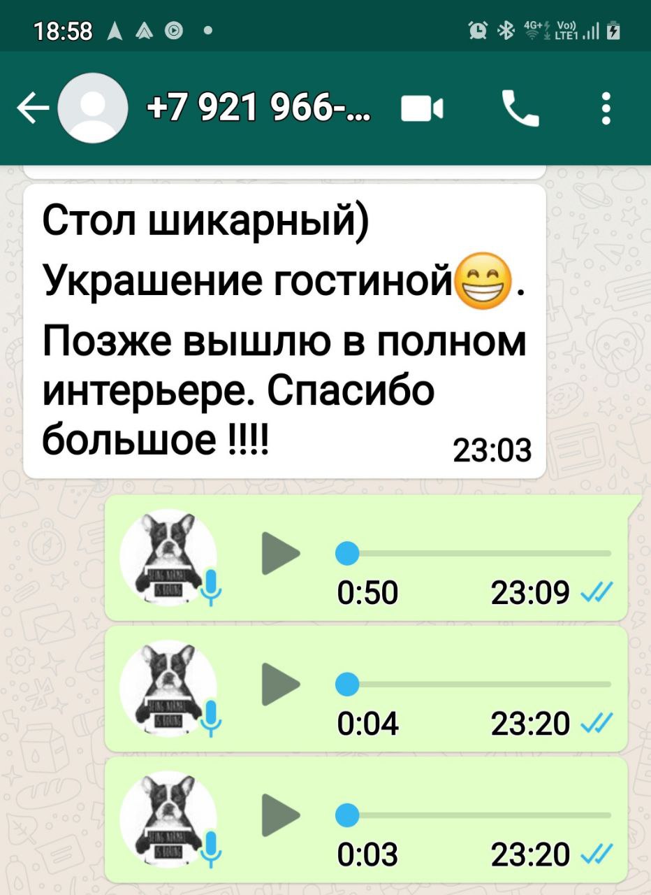 Отзыв клиента ArtPunk23