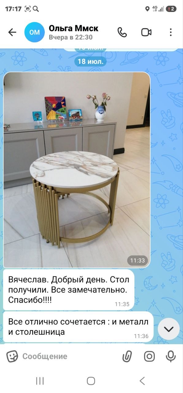 Отзыв клиента ArtPunk23