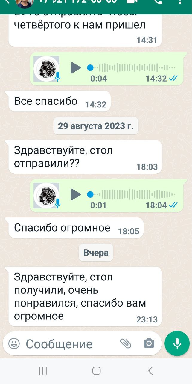Отзыв клиента ArtPunk23